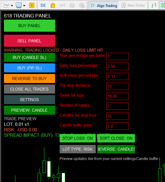 Daily limit protection